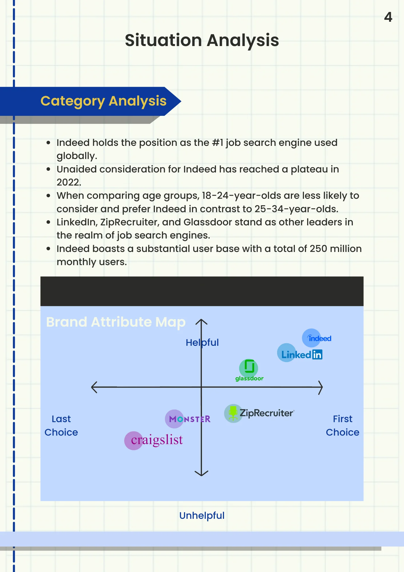 Overview