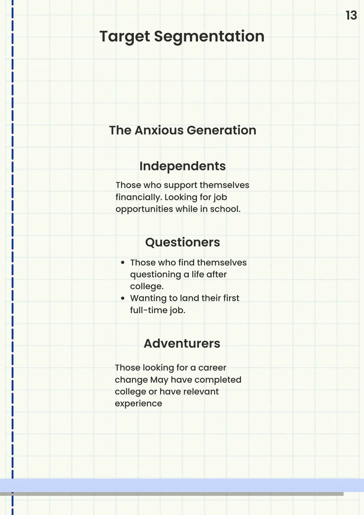 Consumer Behavior